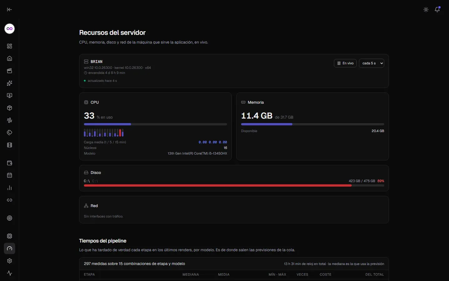 Panel de recursos del servidor con CPU, memoria, disco y tiempos del pipeline
