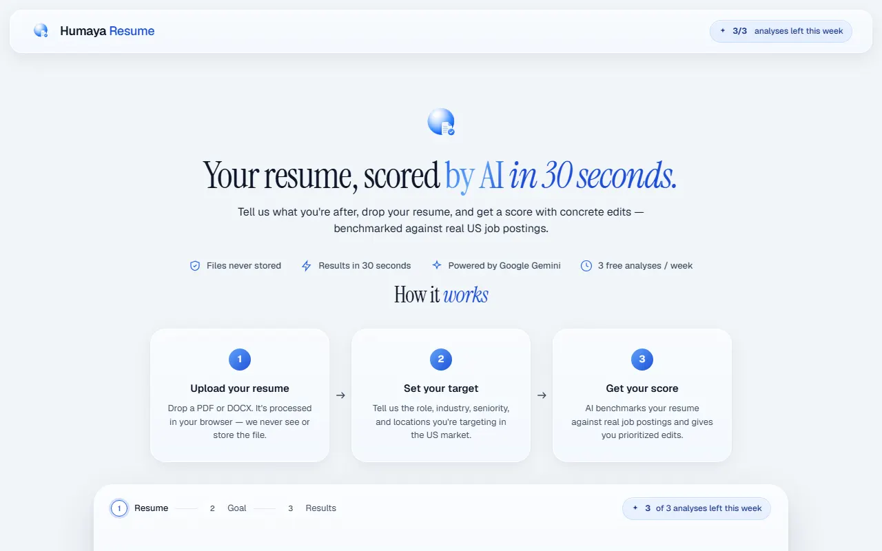 Humaya Resume